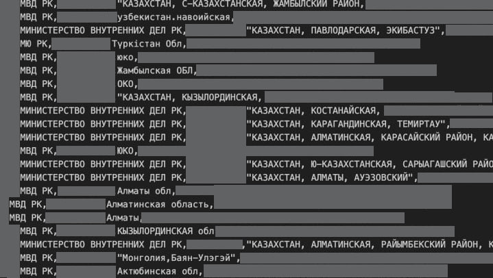 Казахстанцев уведомляют об утечке личных данных с базы МФО