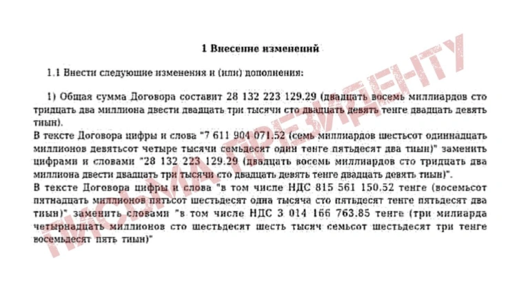 7 миллиардов превратились в 28: подозрительную схему в госзакупках выявил активист