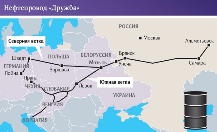 Почему Польша хотела прервать транзит казахстанской нефти в Германию