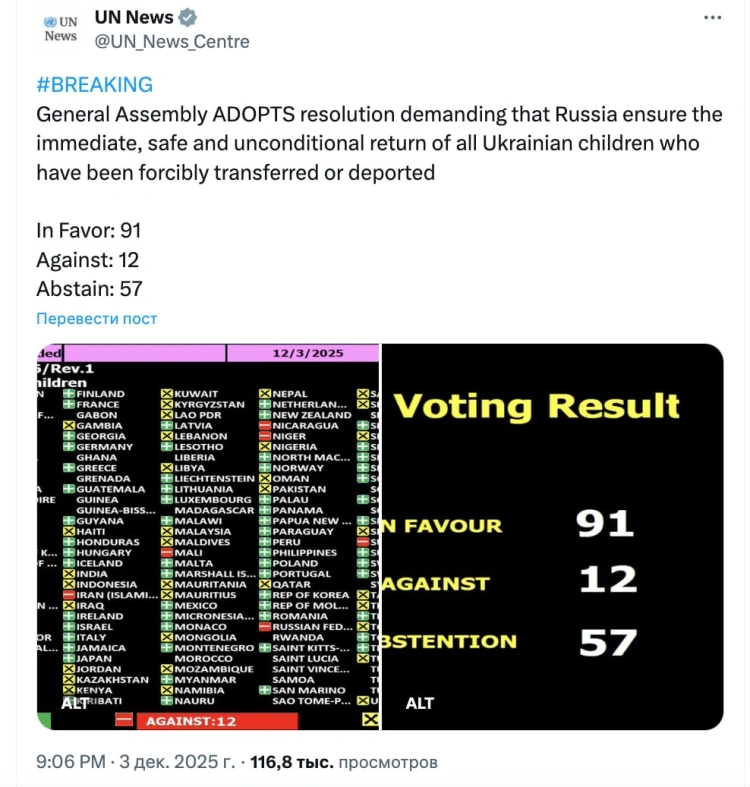 Казахстан не поддержал резолюцию ООН о возвращении украинских детей