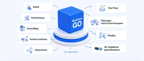 «BusinessGO» – новая цифровая экосистема для малого и среднего бизнеса в Казахстане