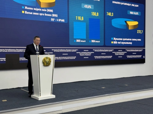 Рекордный год для Алматинской области