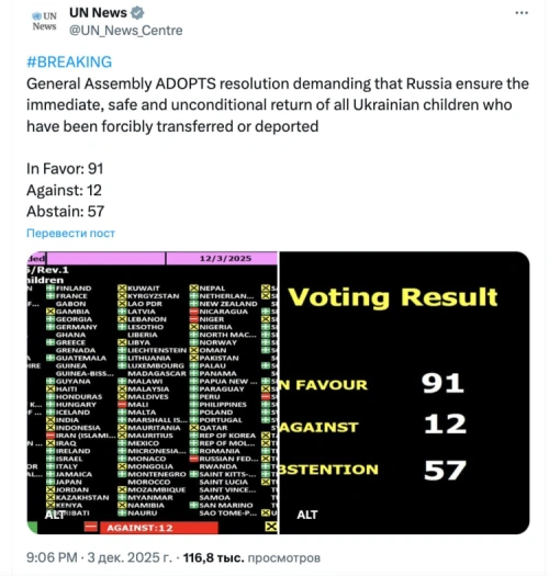 Казахстан не поддержал резолюцию ООН о возвращении украинских детей